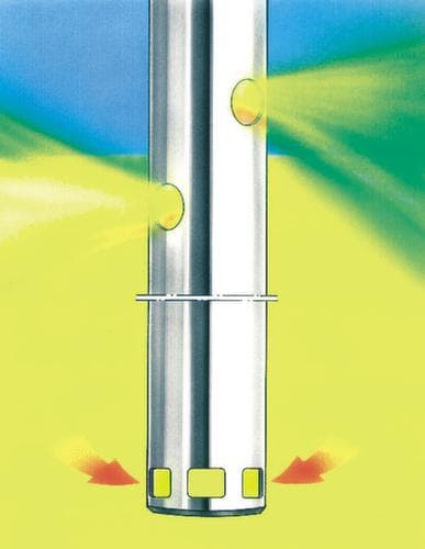 Lutz Pompe mélangeuse électrique ,pour acides et bases fluides